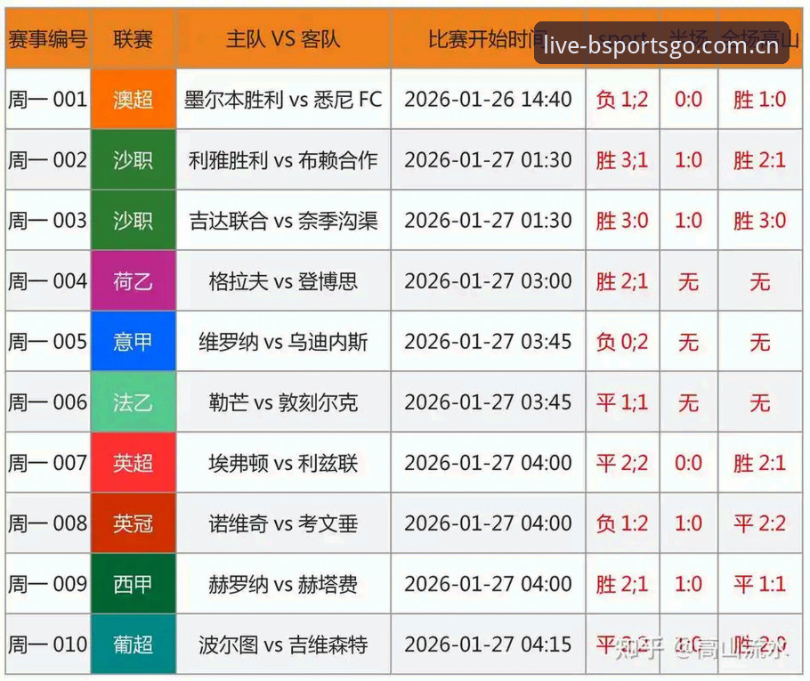 资深球迷分析：足协第三批禁足名单深度解读，B体育平台全程追踪
