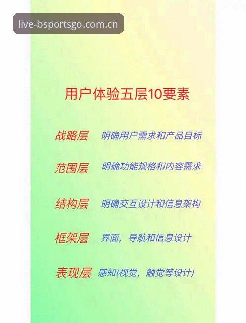 B体育专属App全面解析：从用户反馈到功能体验的深度剖析